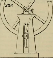 An illustration from Five hundred and seven mechanical movements (1903)