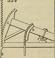 An illustration from Five hundred and seven mechanical movements (1903)