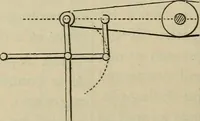 An illustration from Five hundred and seven mechanical movements (1903)