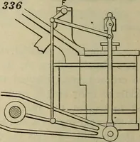 An illustration from Five hundred and seven mechanical movements (1903)