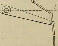 An illustration from Five hundred and seven mechanical movements (1903)