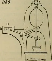An illustration from Five hundred and seven mechanical movements (1903)