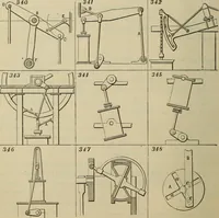 An illustration from Five hundred and seven mechanical movements (1903)