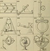 An illustration from Five hundred and seven mechanical movements (1903)
