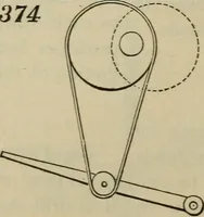 An illustration from Five hundred and seven mechanical movements (1903)