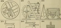An illustration from Five hundred and seven mechanical movements (1903)