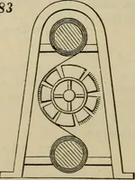 An illustration from Five hundred and seven mechanical movements (1903)