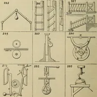An illustration from Five hundred and seven mechanical movements (1903)