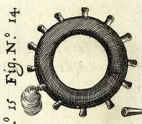An illustration from Flagello militare, diuiso in quattro parti : la prima tratta de' trabucchi, la seconda de' petardi, la terza de' burlotti, e fuochi artificiali di mare e di terra, la quarta di mine, contramine, e d'altre cose importanti all'arte militare (1676)