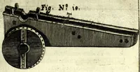 An illustration from Flagello militare, diuiso in quattro parti : la prima tratta de' trabucchi, la seconda de' petardi, la terza de' burlotti, e fuochi artificiali di mare e di terra, la quarta di mine, contramine, e d'altre cose importanti all'arte militare (1676)