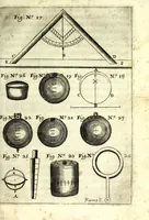 An illustration from Flagello militare, diuiso in quattro parti : la prima tratta de' trabucchi, la seconda de' petardi, la terza de' burlotti, e fuochi artificiali di mare e di terra, la quarta di mine, contramine, e d'altre cose importanti all'arte militare (1676)