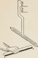 An illustration from Flame, electricity and the camera; man's progress from the first kindling of fire to the wireless telegraph and the photography of color (1900)