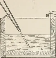 An illustration from Flame, electricity and the camera; man's progress from the first kindling of fire to the wireless telegraph and the photography of color (1900)