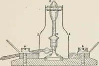 An illustration from Flame, electricity and the camera; man's progress from the first kindling of fire to the wireless telegraph and the photography of color (1900)