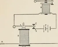 An illustration from Flame, electricity and the camera; man's progress from the first kindling of fire to the wireless telegraph and the photography of color (1900)