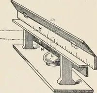An illustration from Flame, electricity and the camera; man's progress from the first kindling of fire to the wireless telegraph and the photography of color (1900)