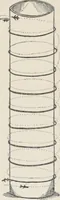 An illustration from Flame, electricity and the camera; man's progress from the first kindling of fire to the wireless telegraph and the photography of color (1900)