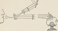An illustration from Flame, electricity and the camera; man's progress from the first kindling of fire to the wireless telegraph and the photography of color (1900)