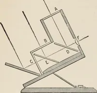 An illustration from Flame, electricity and the camera; man's progress from the first kindling of fire to the wireless telegraph and the photography of color (1900)