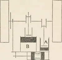 An illustration from Flame, electricity and the camera; man's progress from the first kindling of fire to the wireless telegraph and the photography of color (1900)