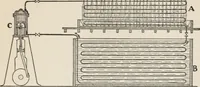 An illustration from Flame, electricity and the camera; man's progress from the first kindling of fire to the wireless telegraph and the photography of color (1900)