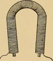 An illustration from Flame, electricity and the camera; man's progress from the first kindling of fire to the wireless telegraph and the photography of color (1901)
