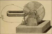 An illustration from Flame, electricity and the camera; man's progress from the first kindling of fire to the wireless telegraph and the photography of color (1901)