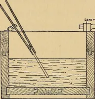 An illustration from Flame, electricity and the camera; man's progress from the first kindling of fire to the wireless telegraph and the photography of color (1901)