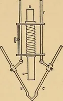 An illustration from Flame, electricity and the camera; man's progress from the first kindling of fire to the wireless telegraph and the photography of color (1901)