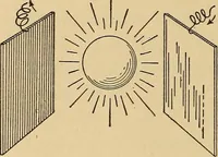 An illustration from Flame, electricity and the camera; man's progress from the first kindling of fire to the wireless telegraph and the photography of color (1901)