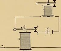 An illustration from Flame, electricity and the camera; man's progress from the first kindling of fire to the wireless telegraph and the photography of color (1901)