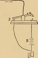An illustration from Flame, electricity and the camera; man's progress from the first kindling of fire to the wireless telegraph and the photography of color (1901)