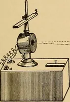 An illustration from Flame, electricity and the camera; man's progress from the first kindling of fire to the wireless telegraph and the photography of color (1901)