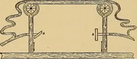 An illustration from Flame, electricity and the camera; man's progress from the first kindling of fire to the wireless telegraph and the photography of color (1901)