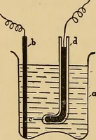 An illustration from Flame, electricity and the camera; man's progress from the first kindling of fire to the wireless telegraph and the photography of color (1901)