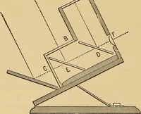 An illustration from Flame, electricity and the camera; man's progress from the first kindling of fire to the wireless telegraph and the photography of color (1901)