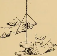 An illustration from Flame, electricity and the camera; man's progress from the first kindling of fire to the wireless telegraph and the photography of color (1901)