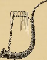 An illustration from Flame, electricity and the camera; man's progress from the first kindling of fire to the wireless telegraph and the photography of color (1901)