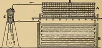 An illustration from Flame, electricity and the camera; man's progress from the first kindling of fire to the wireless telegraph and the photography of color (1901)