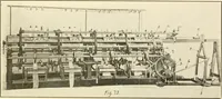 Picture 61 of 83 from Flat machine knitting and fabrics (1921), leaf 114