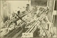 Picture 64 of 83 from Flat machine knitting and fabrics (1921), leaf 119