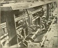 Picture 66 of 83 from Flat machine knitting and fabrics (1921), leaf 122
