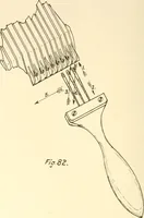 Picture 69 of 83 from Flat machine knitting and fabrics (1921), leaf 126