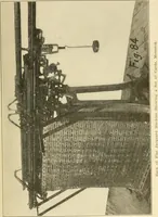 An illustration from Flat machine knitting and fabrics (1921)