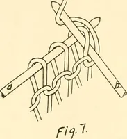 Picture 5 of 83 from Flat machine knitting and fabrics (1921), leaf 14
