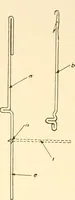 Picture 75 of 83 from Flat machine knitting and fabrics (1921), leaf 140