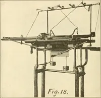 Picture 13 of 83 from Flat machine knitting and fabrics (1921), leaf 24