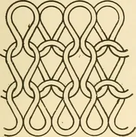 Picture 18 of 83 from Flat machine knitting and fabrics (1921), leaf 29