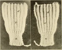 Picture 19 of 83 from Flat machine knitting and fabrics (1921), leaf 30