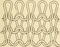 Picture 23 of 83 from Flat machine knitting and fabrics (1921), leaf 35